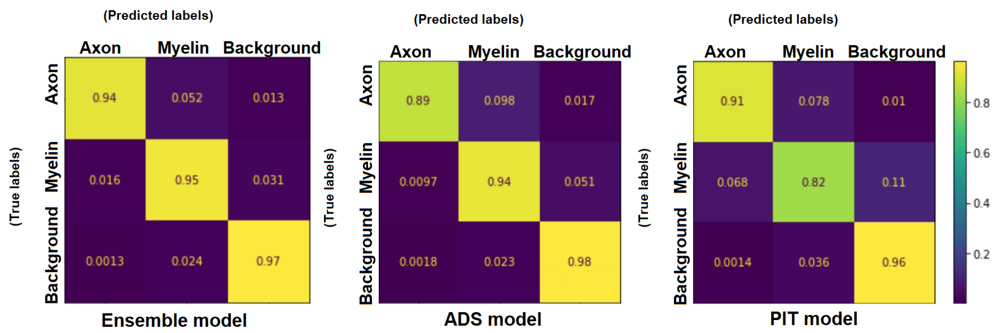 Electronics 11 02277 g004