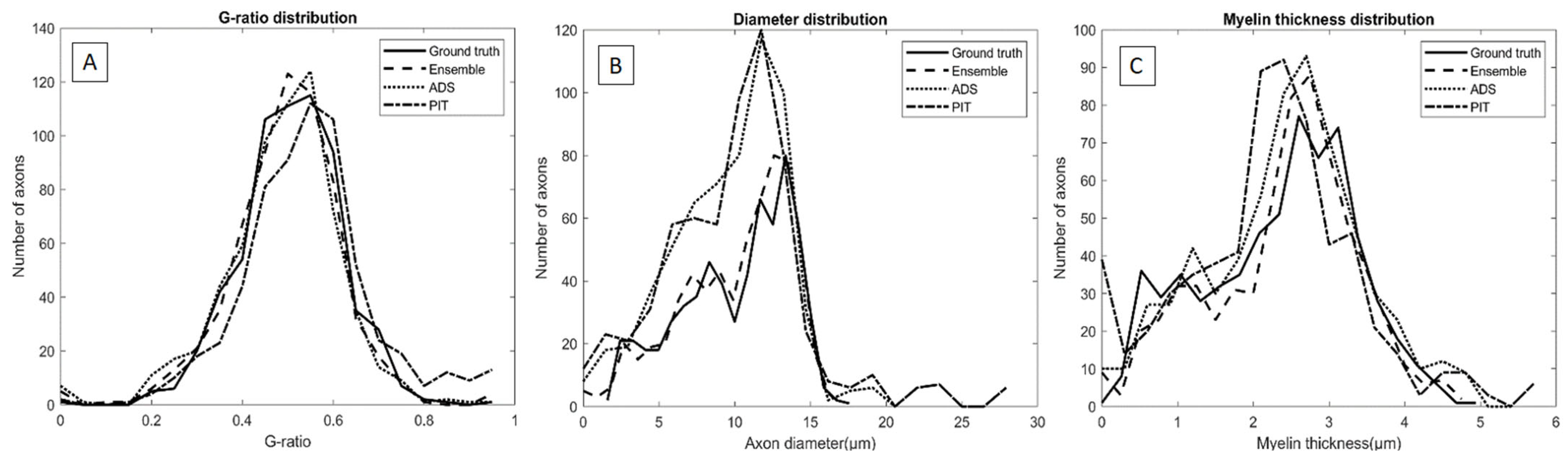 Electronics 11 02277 g006