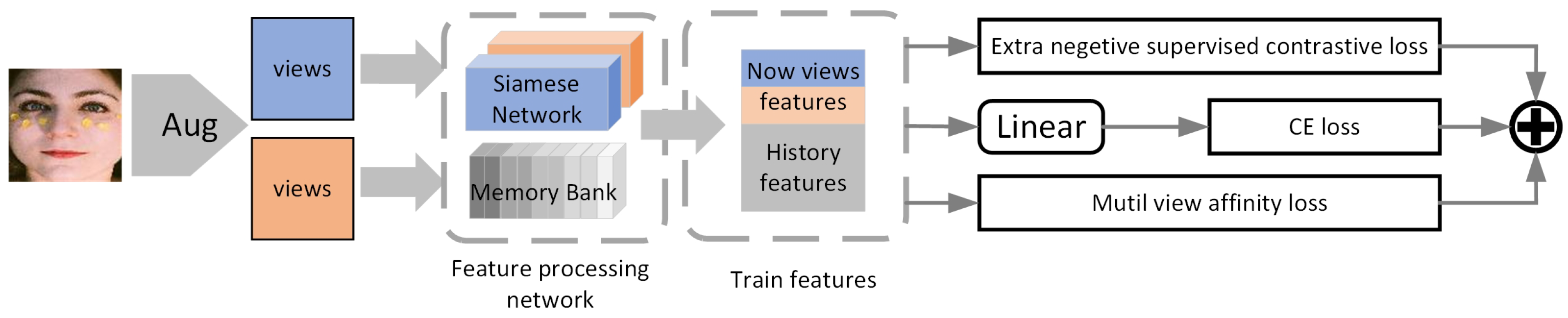 Electronics 11 02288 g001