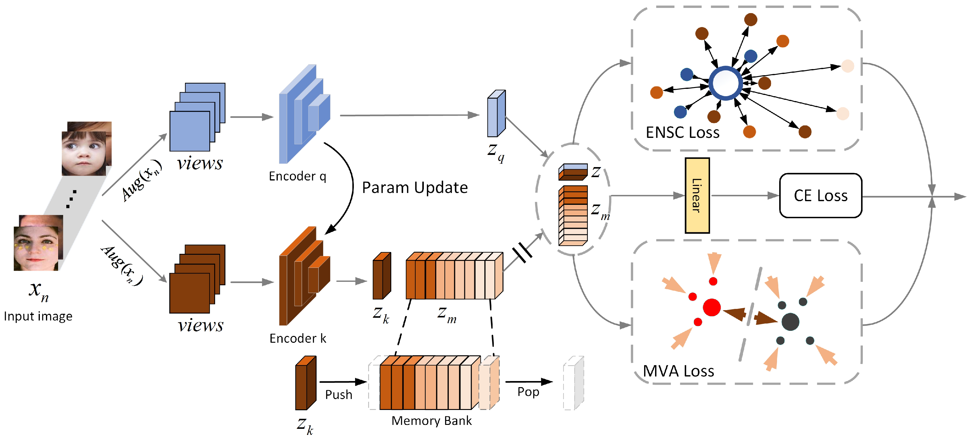Electronics 11 02288 g002