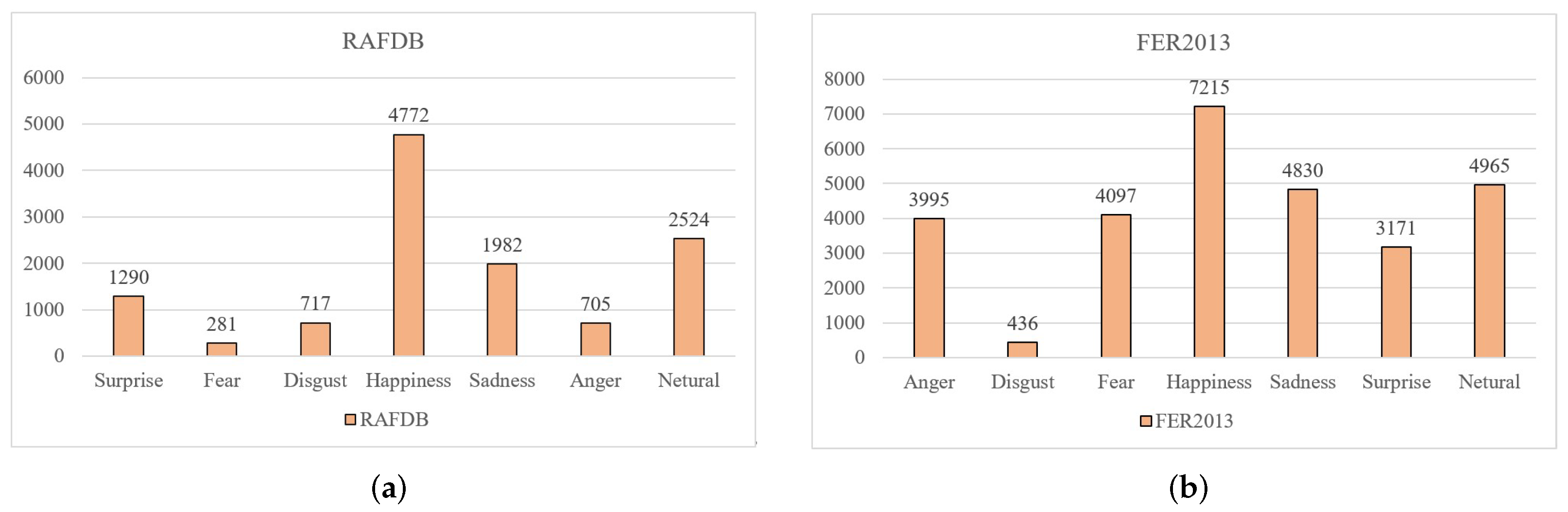 Electronics 11 02288 g006