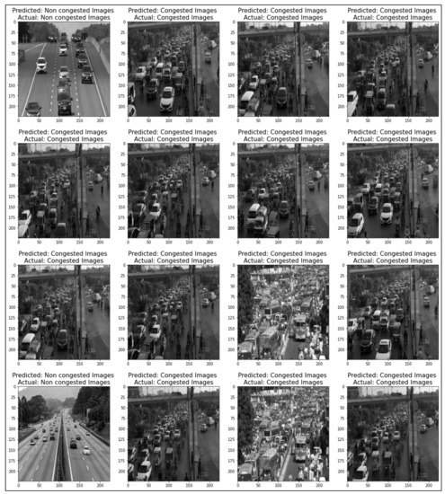 Electronics 11 02290 g010 550