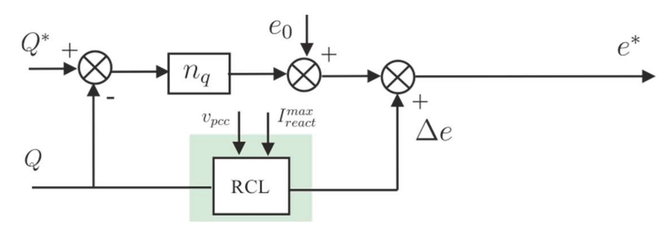 Electronics 11 02303 g003