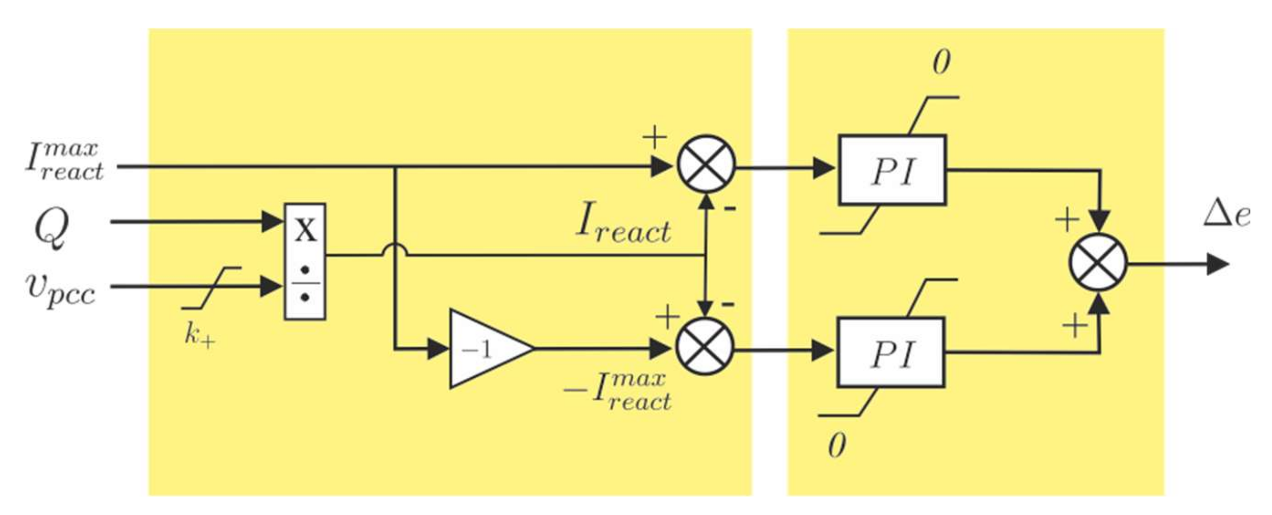 Electronics 11 02303 g004