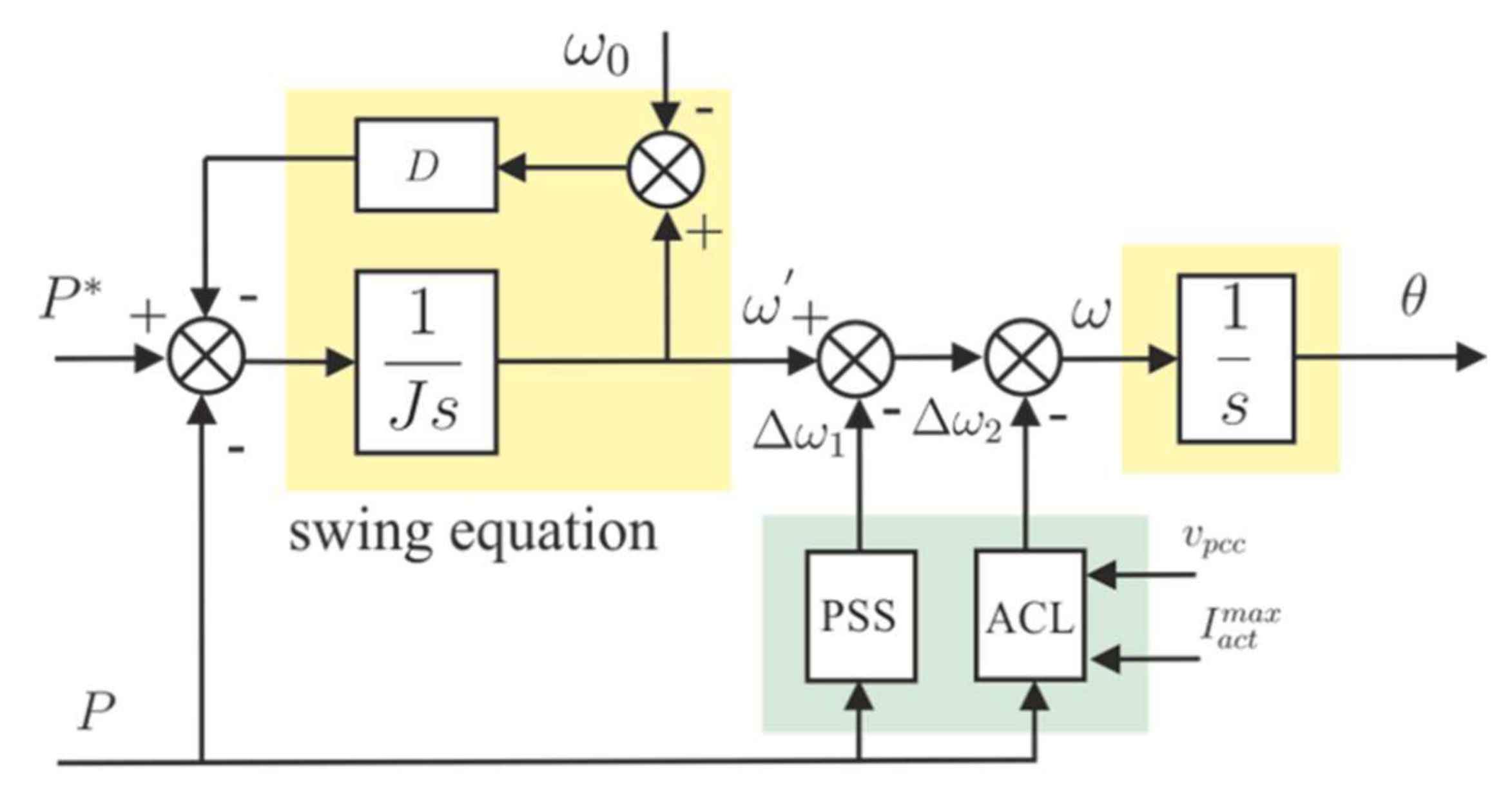 Electronics 11 02303 g005