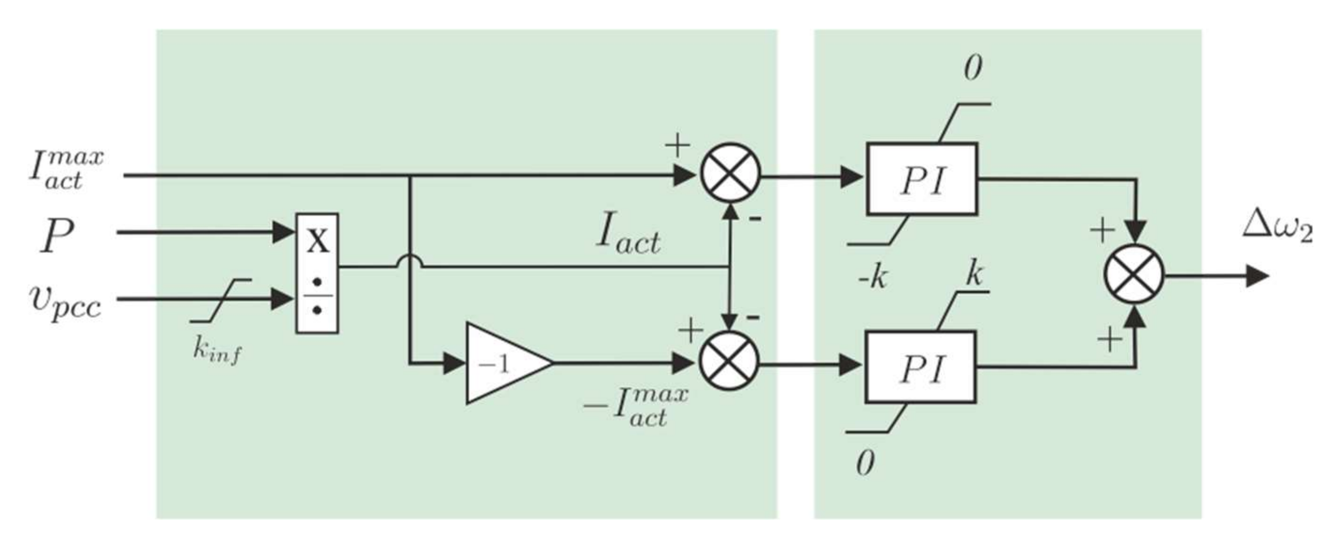 Electronics 11 02303 g006