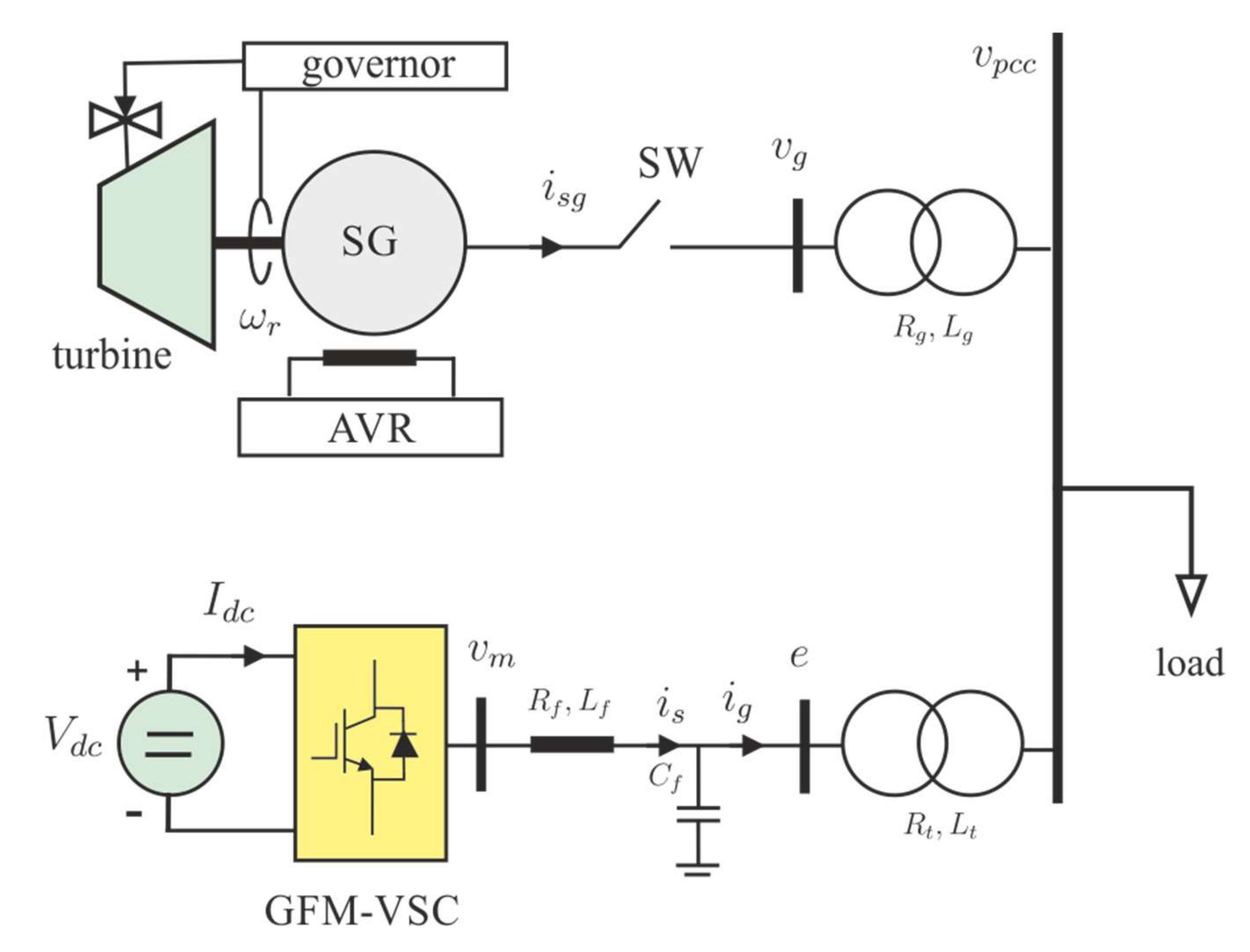 Electronics 11 02303 g013
