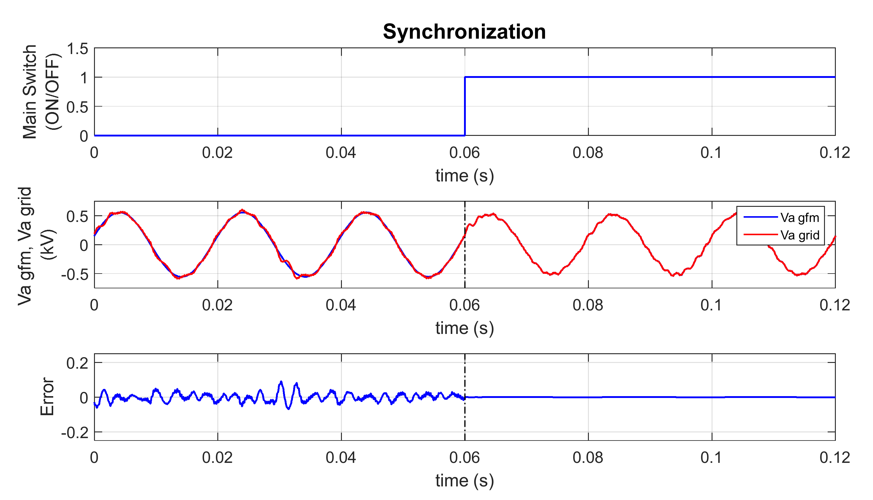 Electronics 11 02303 g015