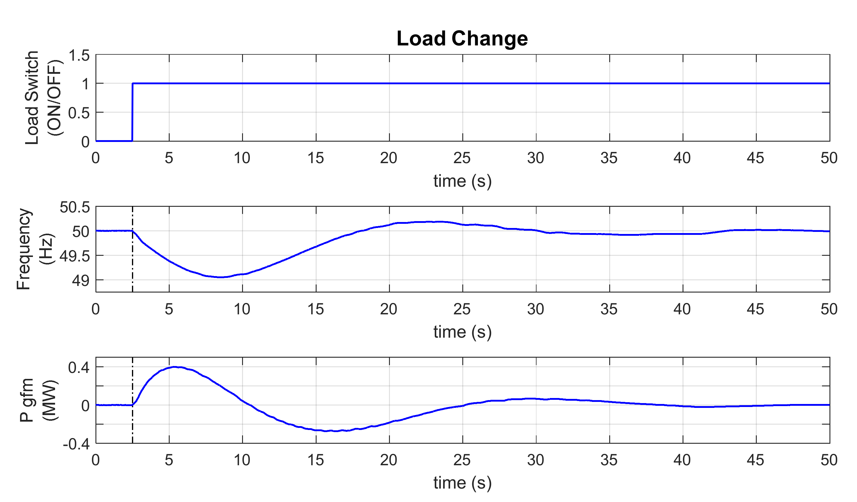 Electronics 11 02303 g016