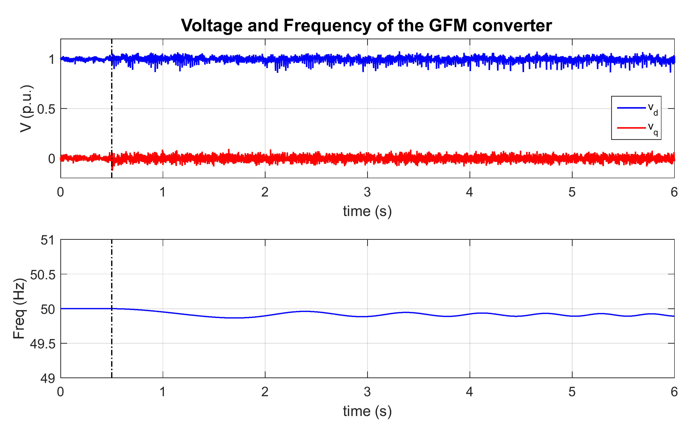 Electronics 11 02303 g019