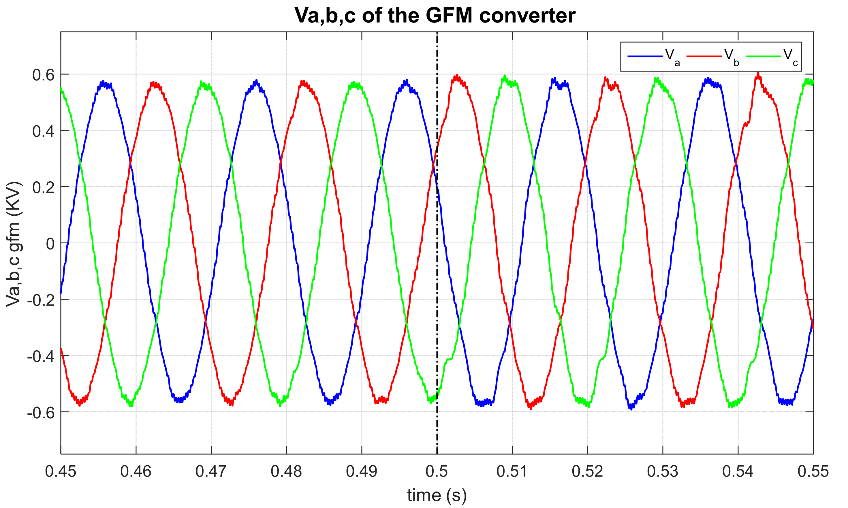 Electronics 11 02303 g020
