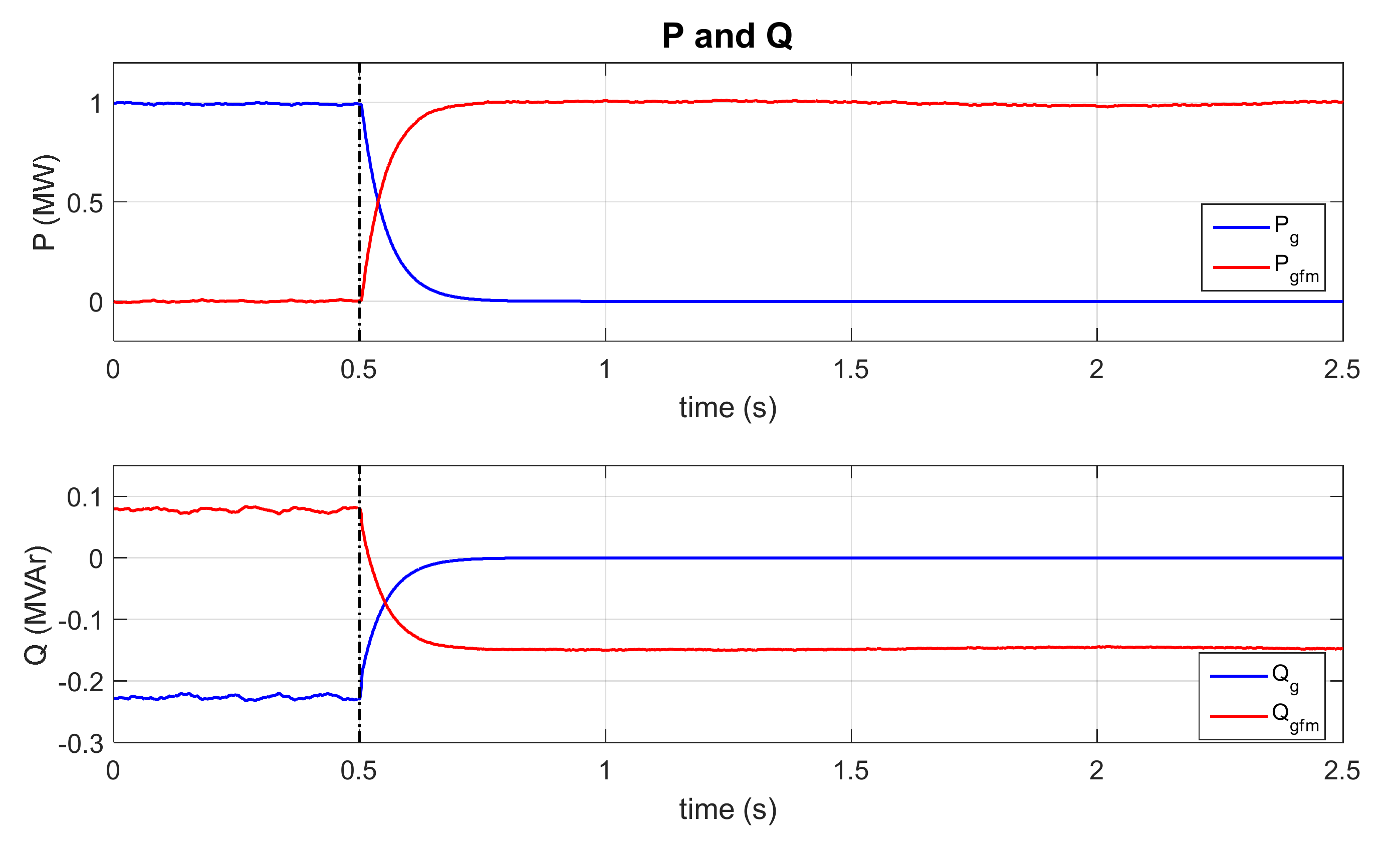Electronics 11 02303 g021