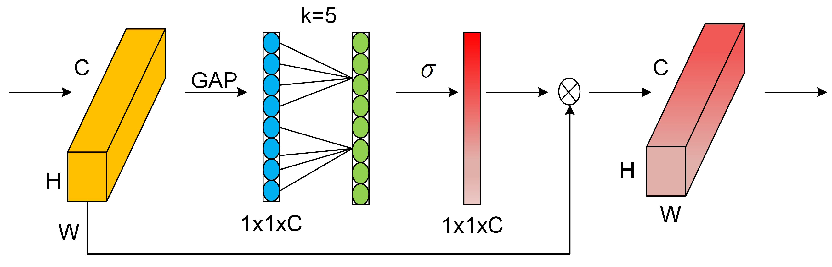 Electronics 11 02304 g005
