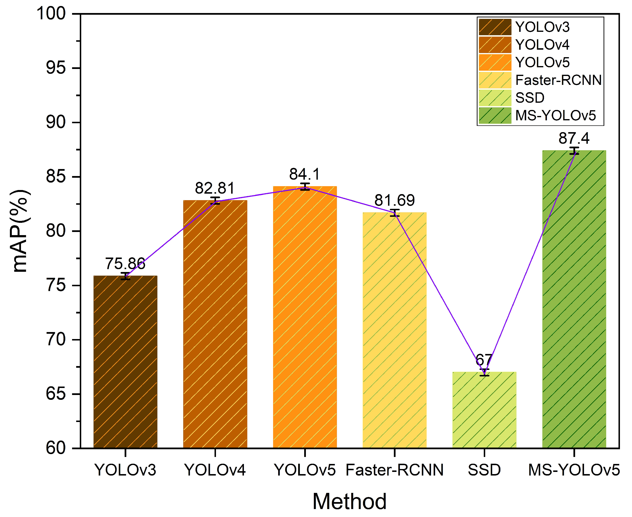 Electronics 11 02304 g015