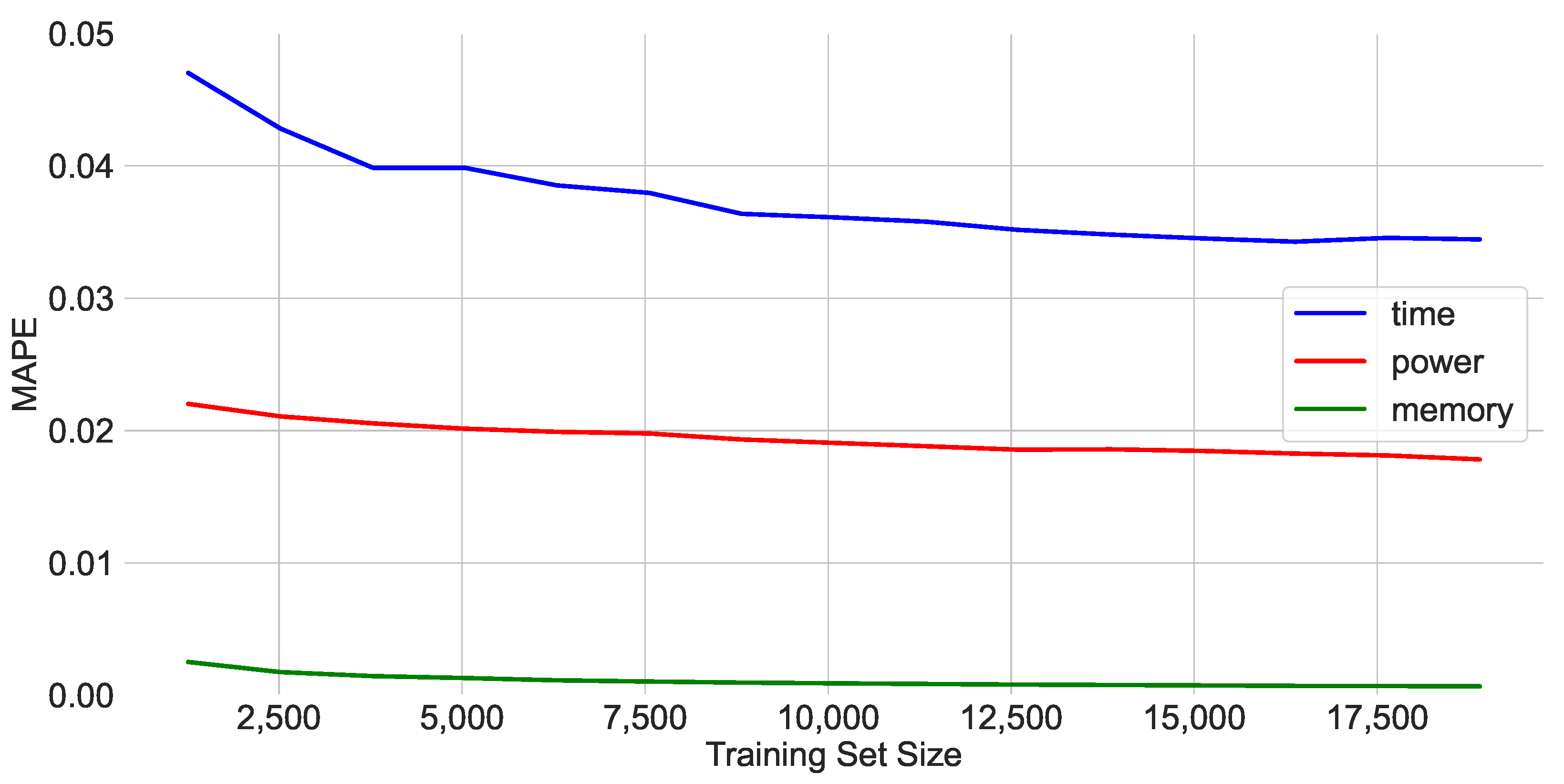 Electronics 11 02316 g005