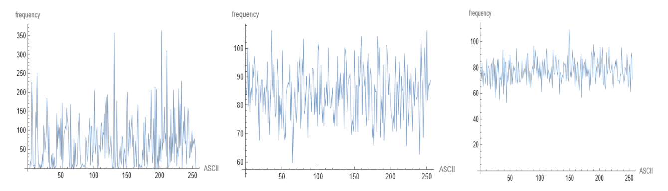 Electronics 11 02318 g008a Electronics 11 02318 g008a