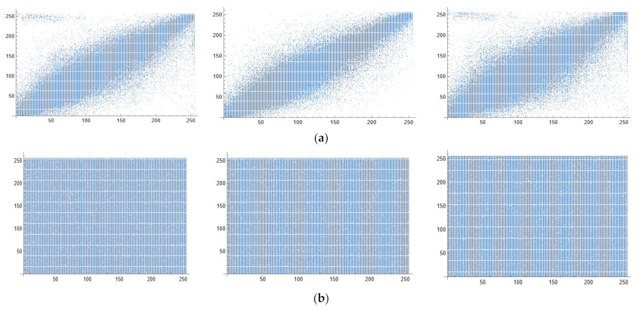Electronics 11 02318 g010 Electronics 11 02318 g010