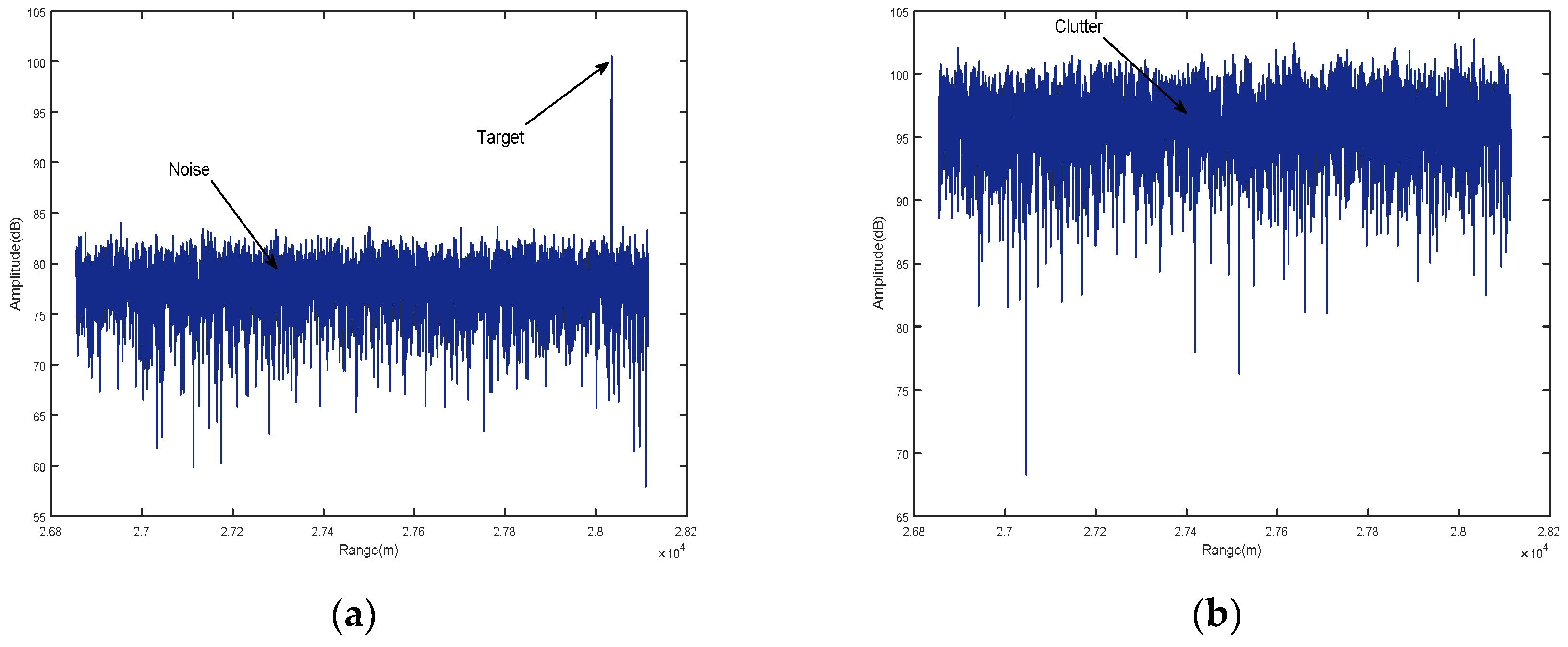 Electronics 11 02319 g004a