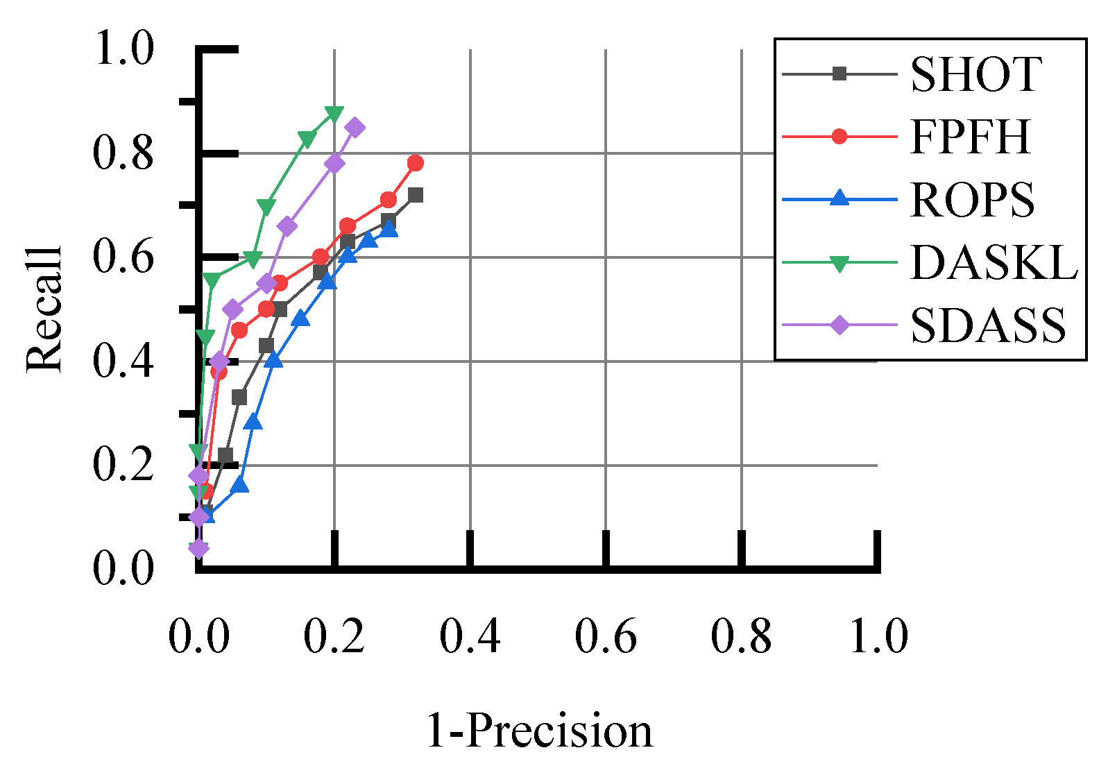 Electronics 11 02328 g010