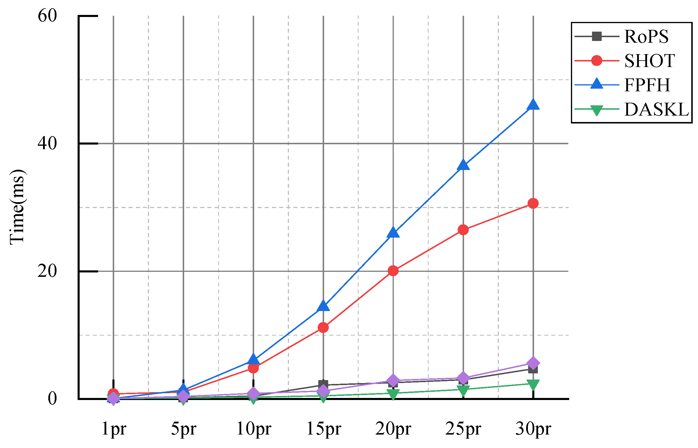 Electronics 11 02328 g012