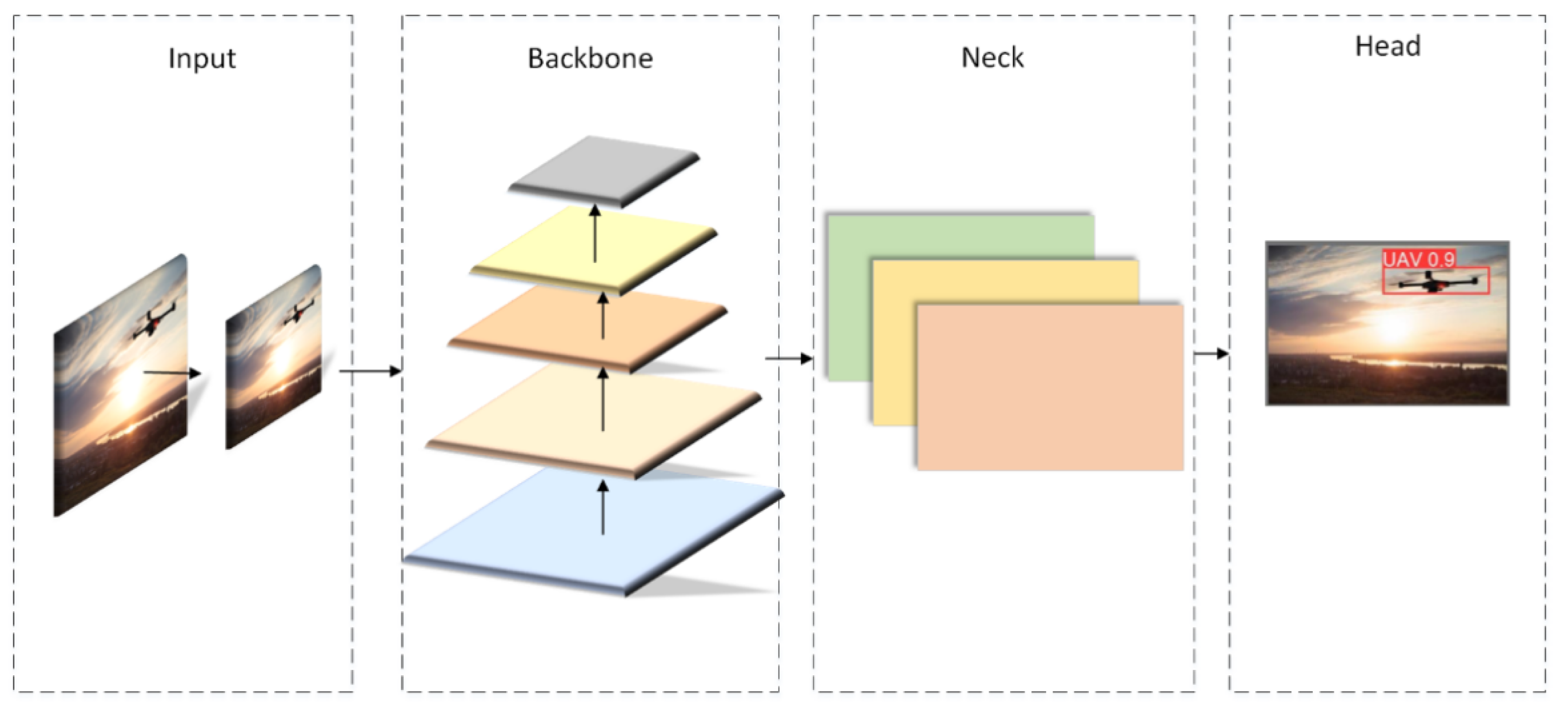 Electronics 11 02330 g001