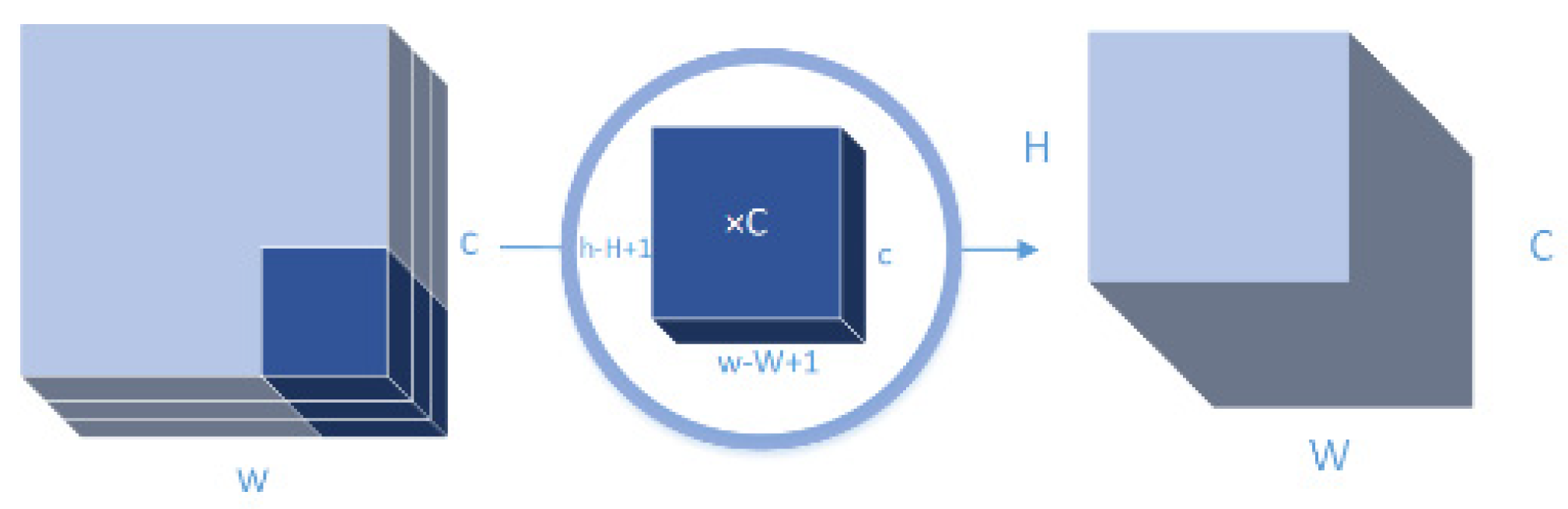 Electronics 11 02330 g004