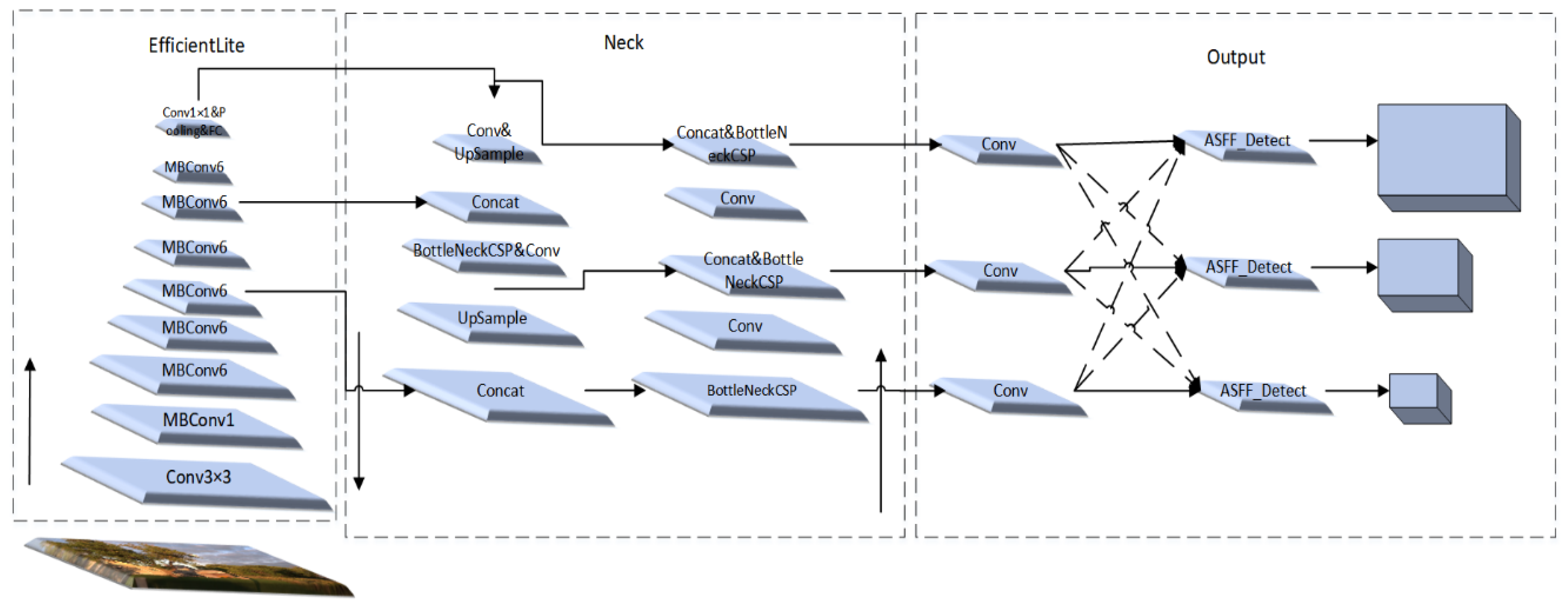 Electronics 11 02330 g005