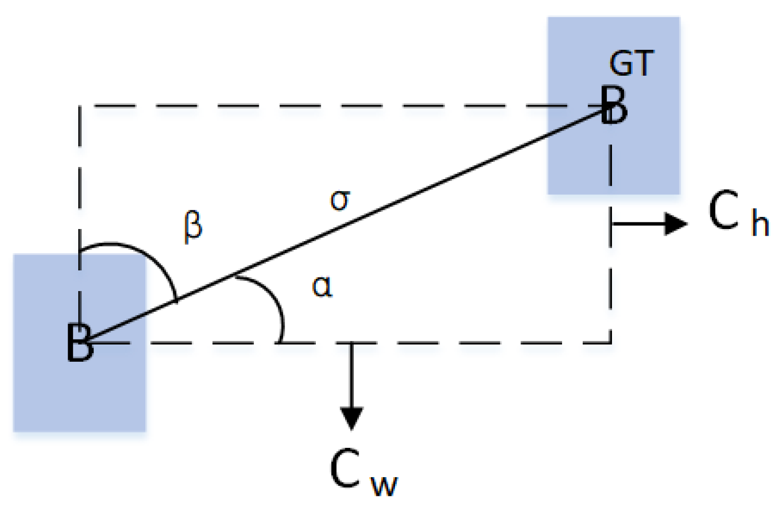 Electronics 11 02330 g006
