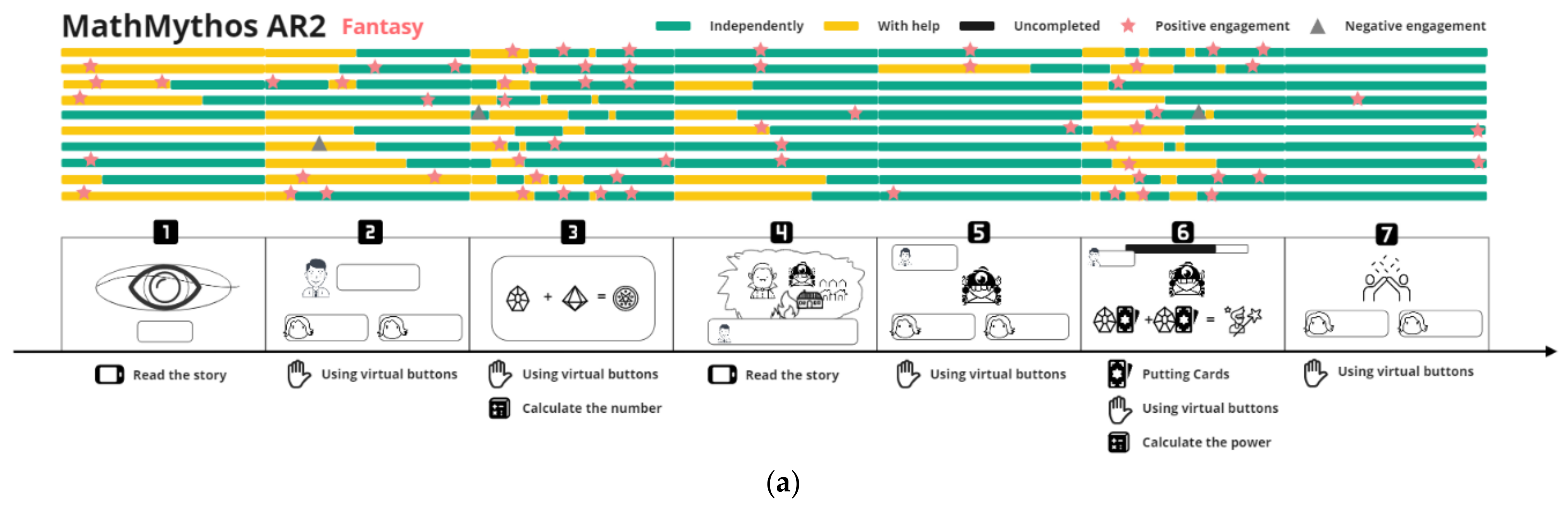 Electronics 11 02331 g004a