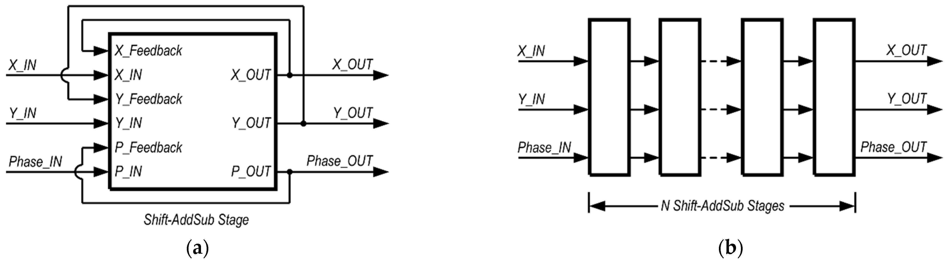 Electronics 11 02335 g001