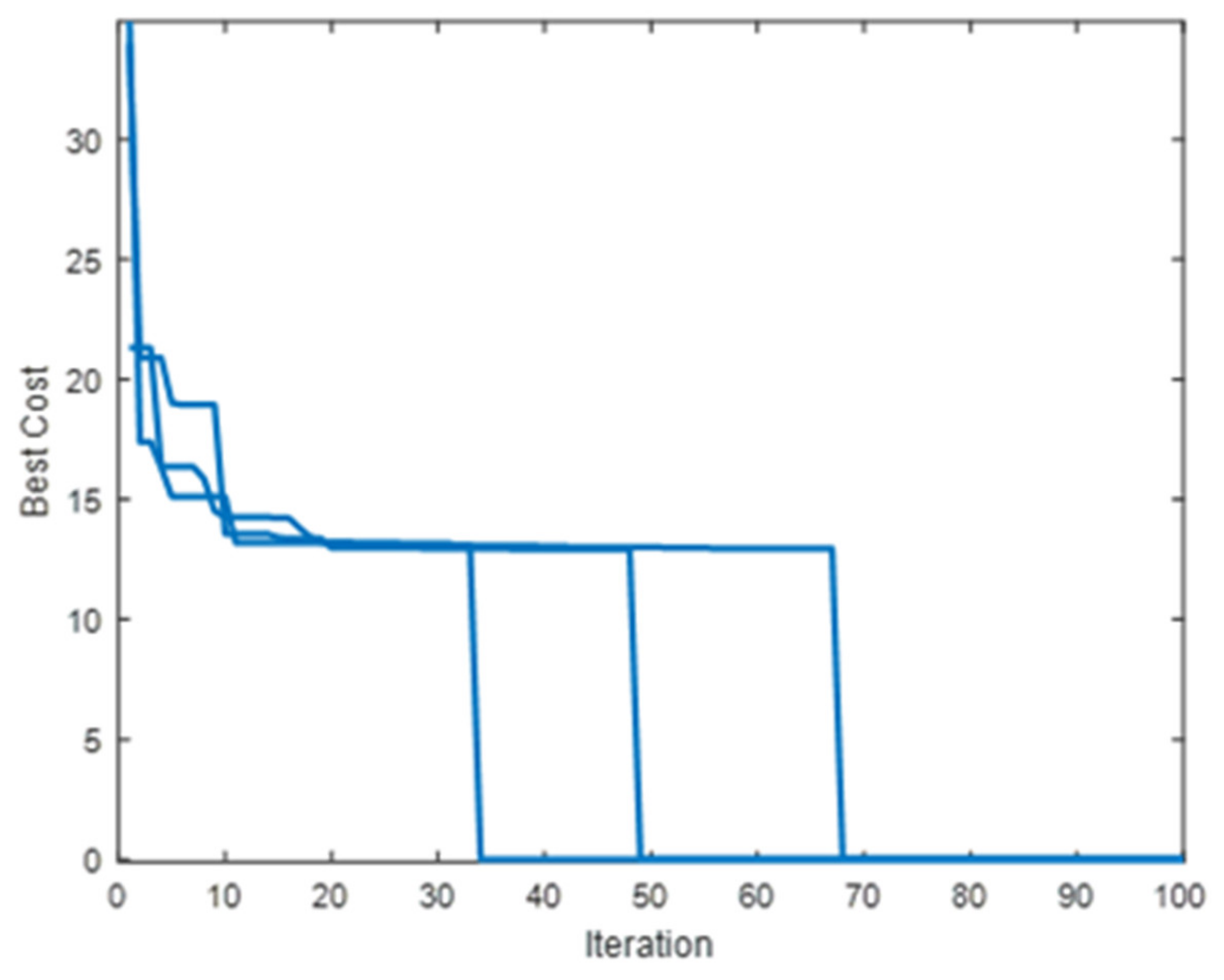 Electronics 11 02339 g004
