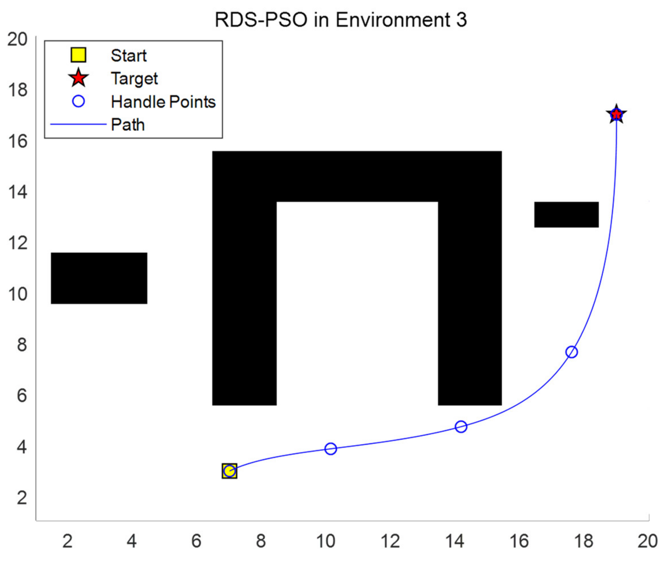 Electronics 11 02339 g009