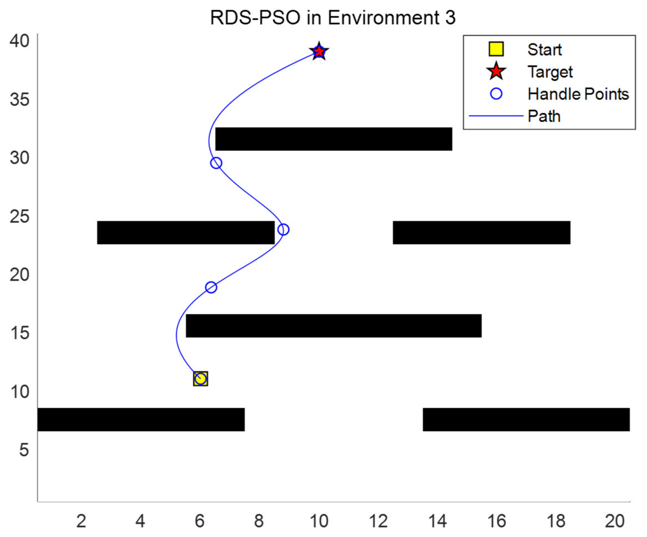 Electronics 11 02339 g010