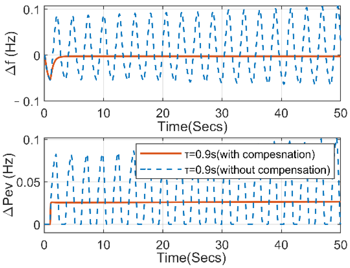 Electronics 11 02341 g009