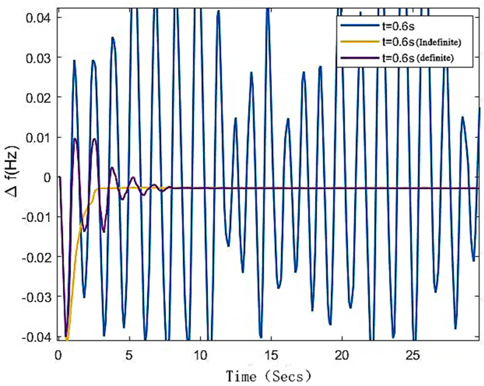 Electronics 11 02341 g012