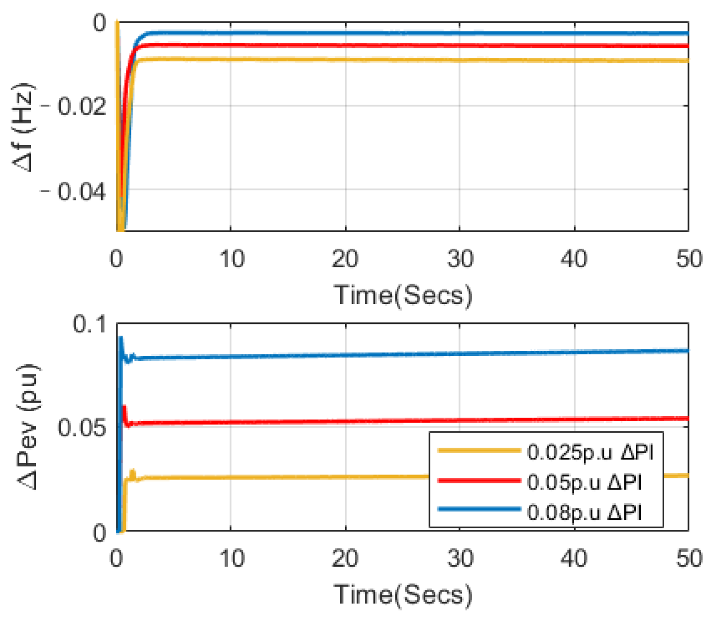 Electronics 11 02341 g013