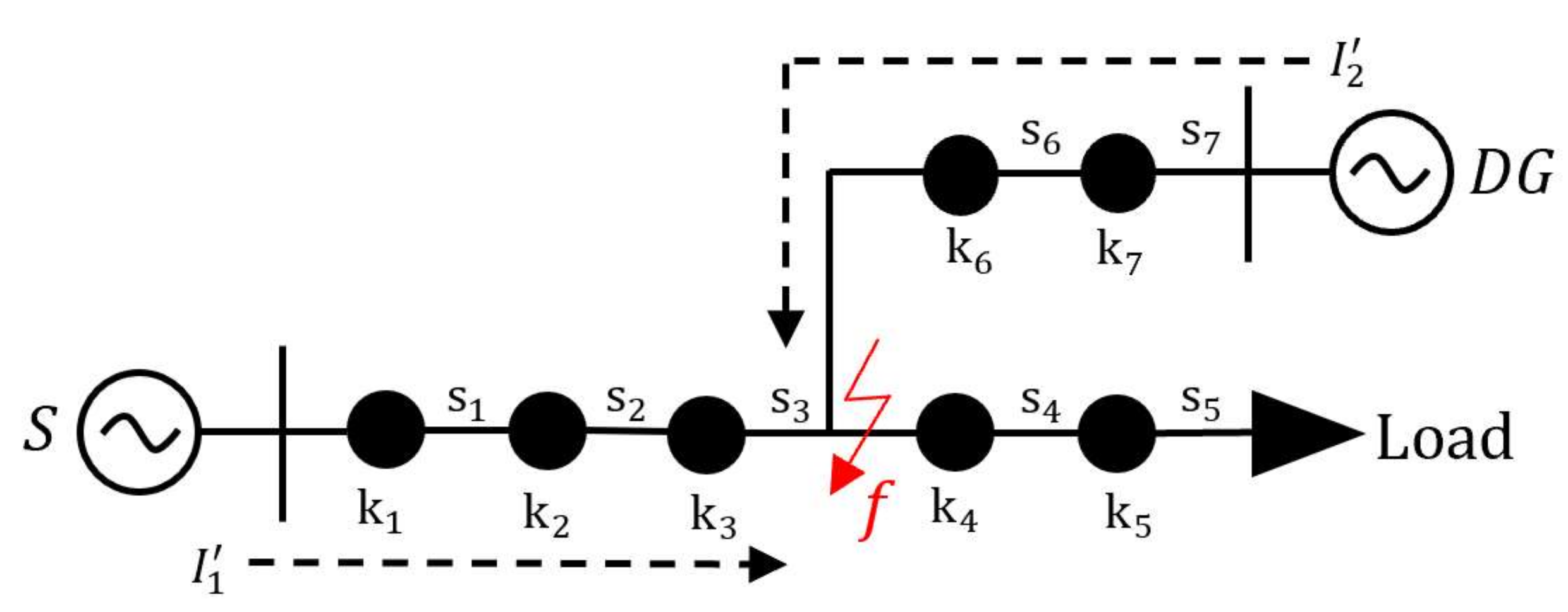 Electronics 11 02342 g001