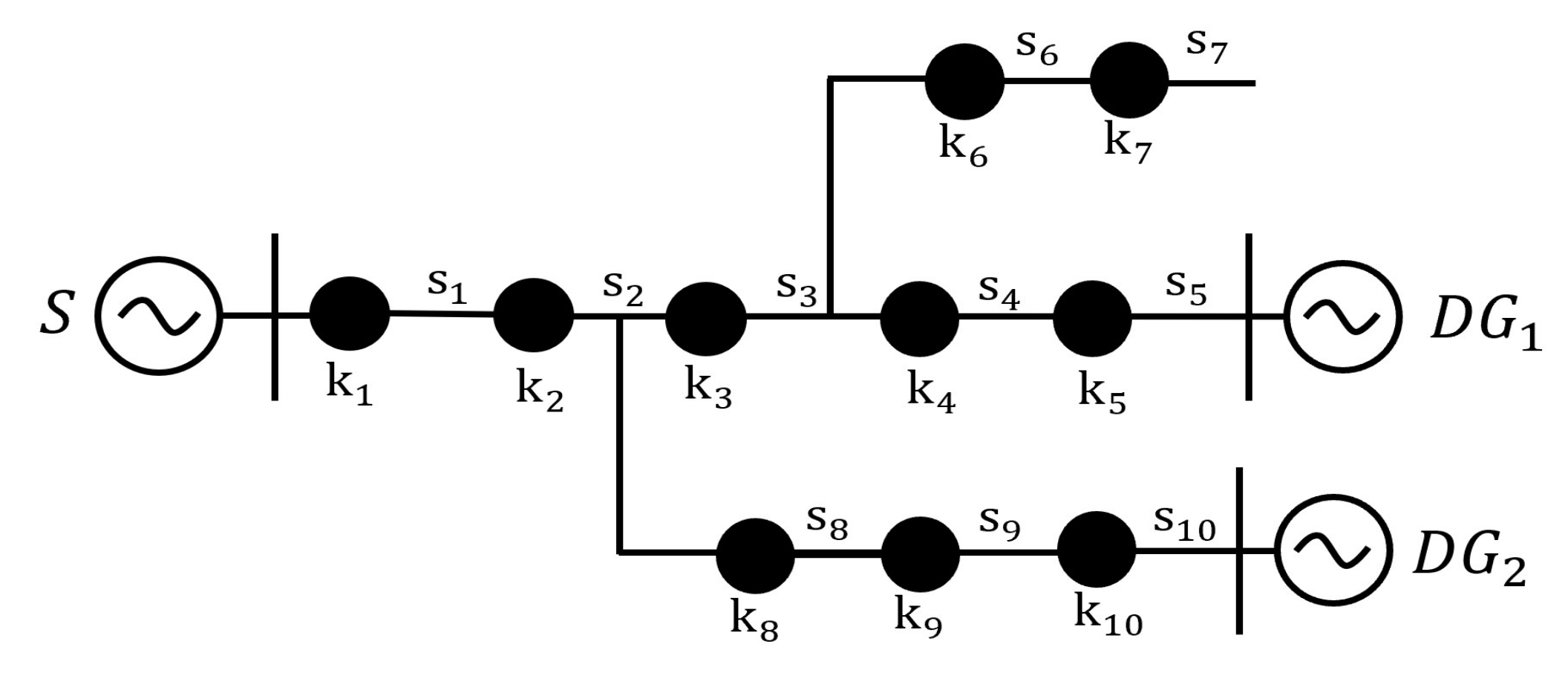 Electronics 11 02342 g002