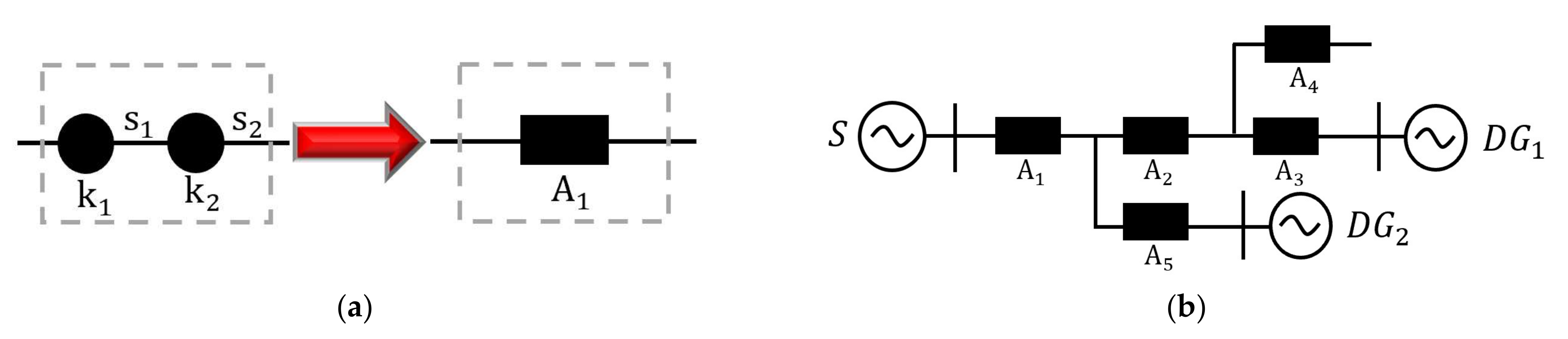 Electronics 11 02342 g003