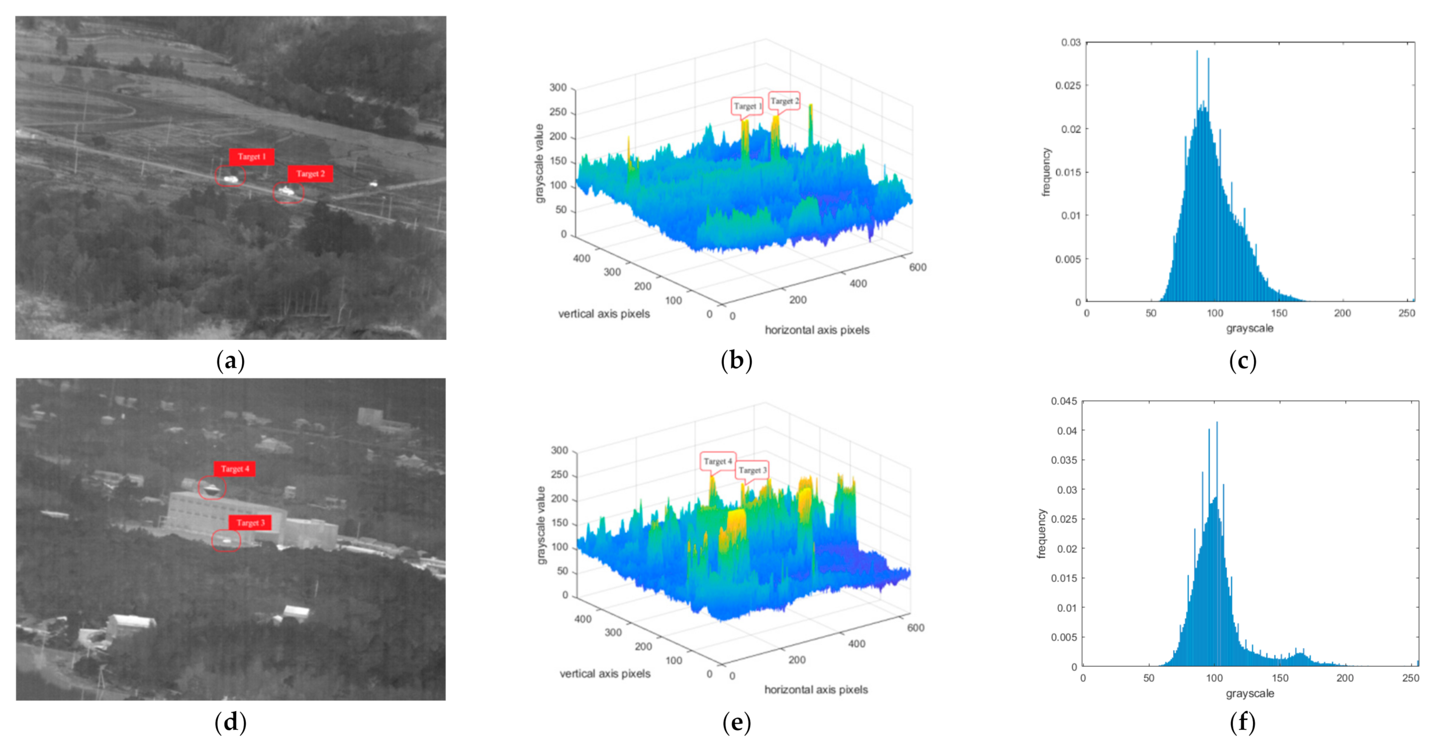 Electronics 11 02344 g002