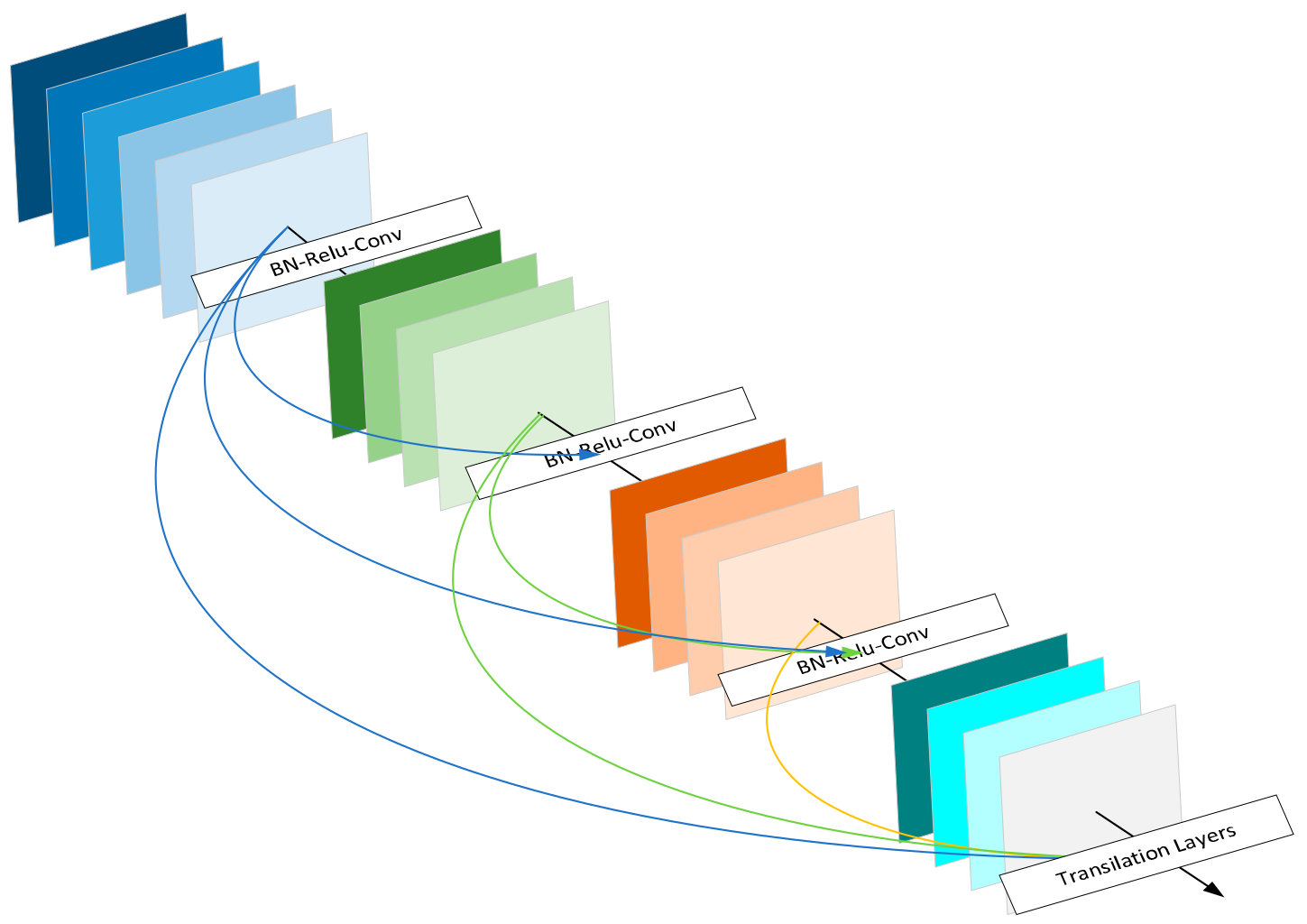 Electronics 11 02344 g003