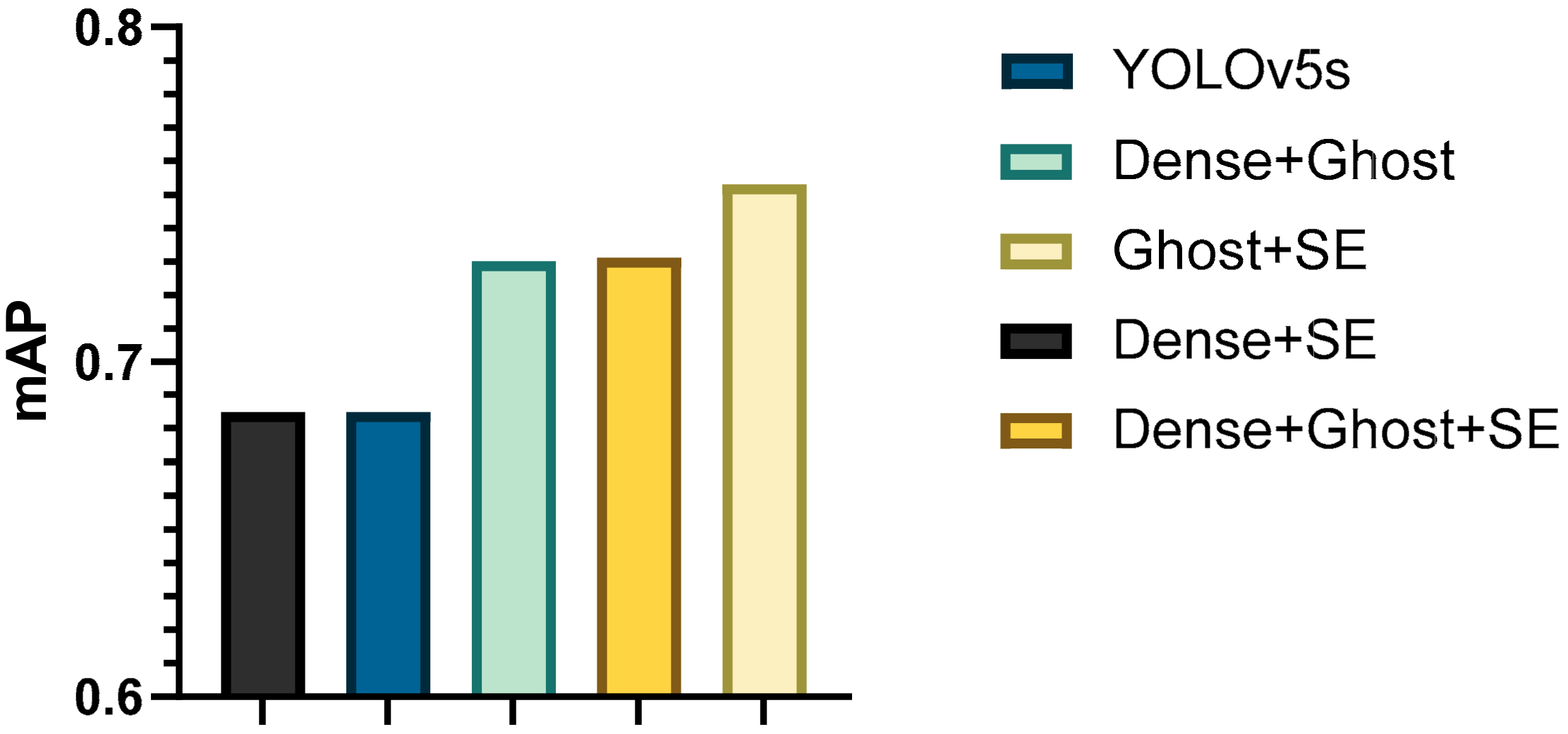 Electronics 11 02344 g018