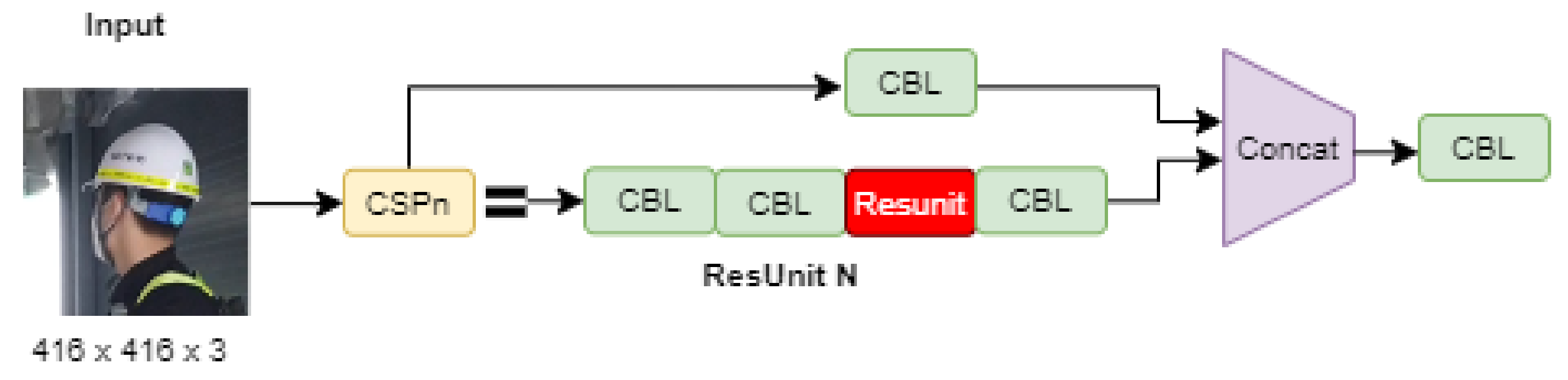Electronics 11 02348 g004