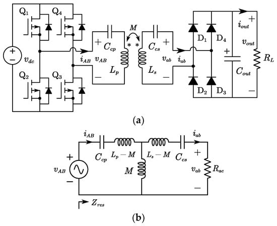 Electronics 11 02352 g005 550