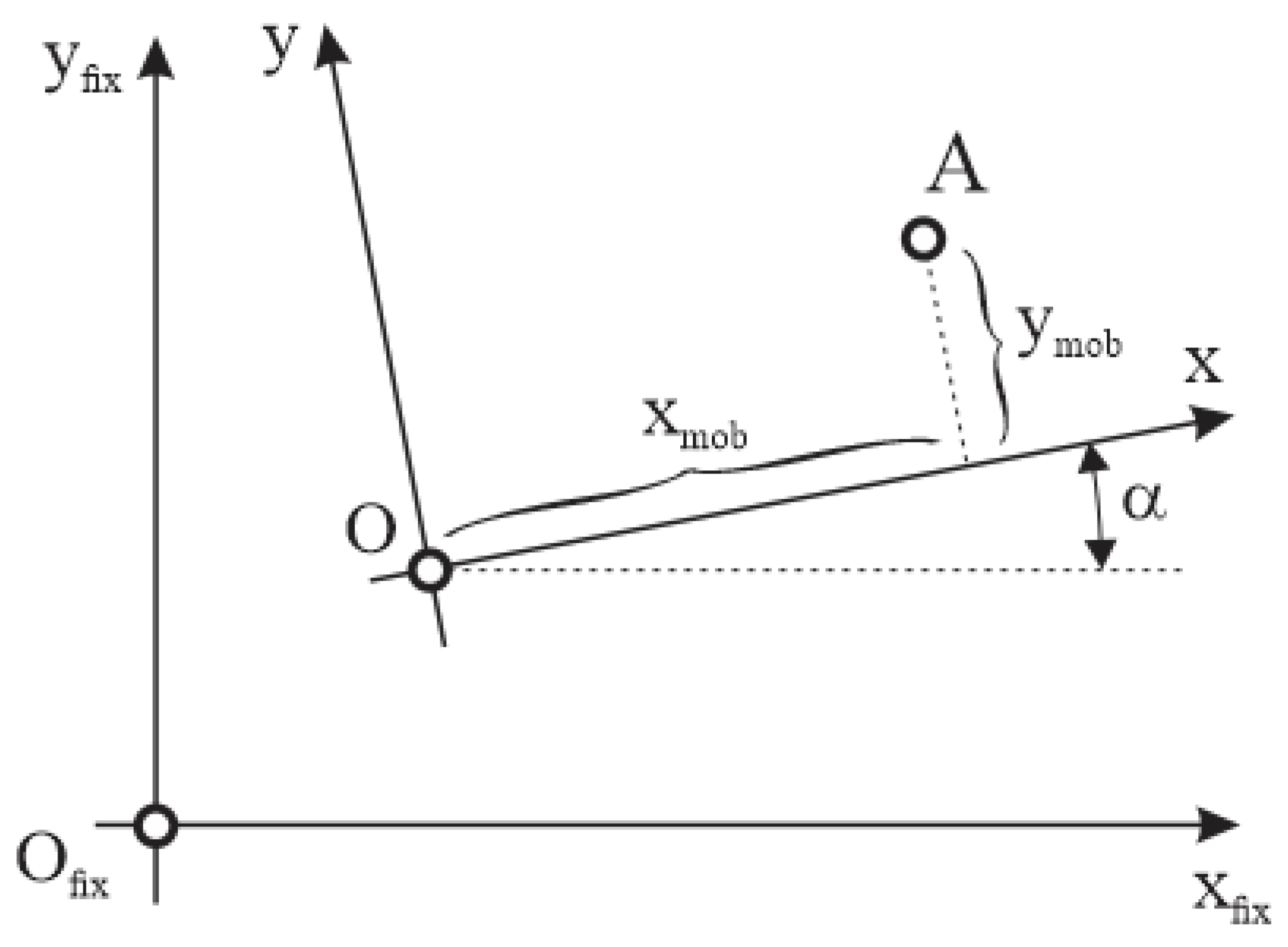 Electronics 11 02355 g009