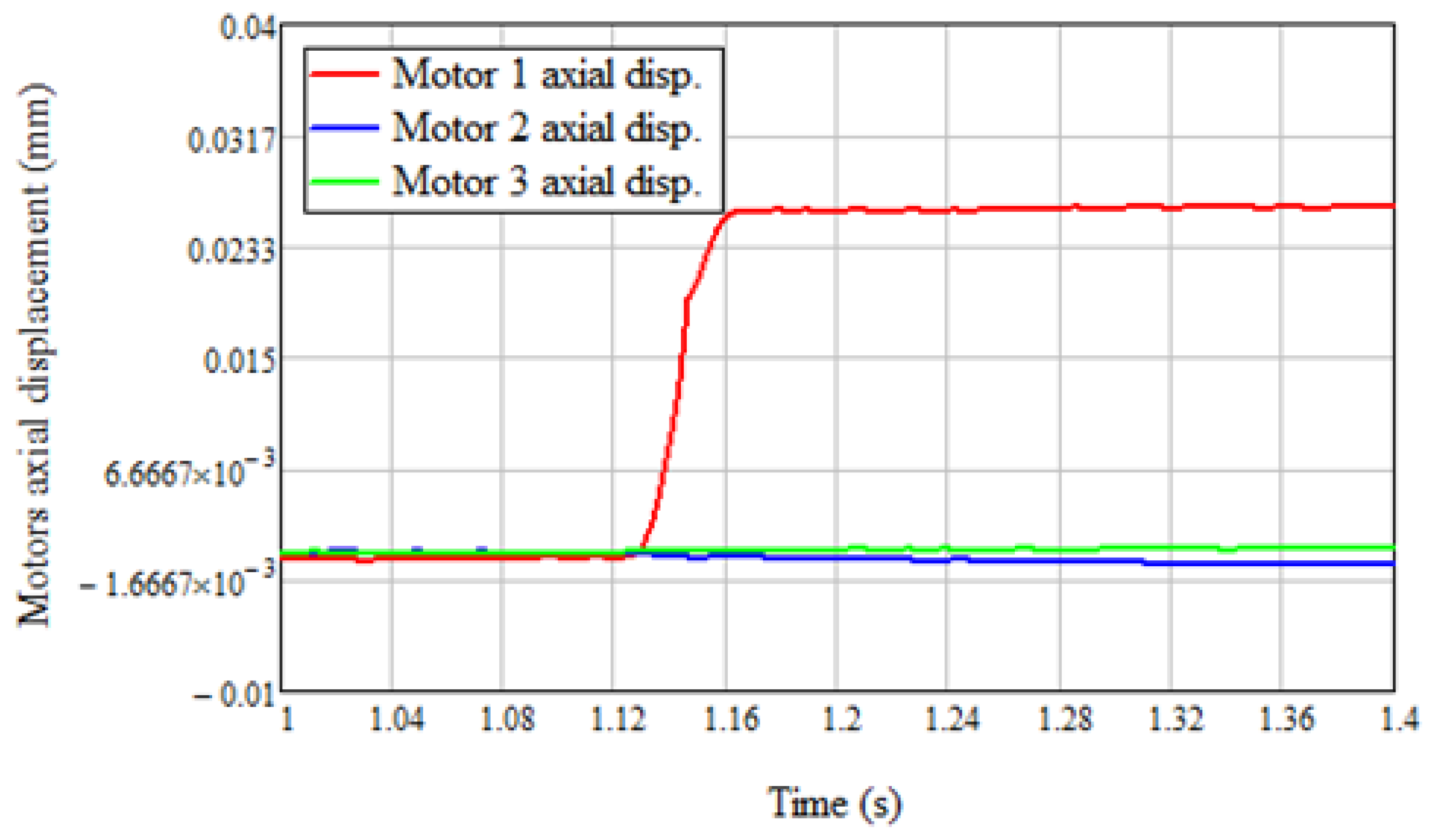Electronics 11 02355 g021