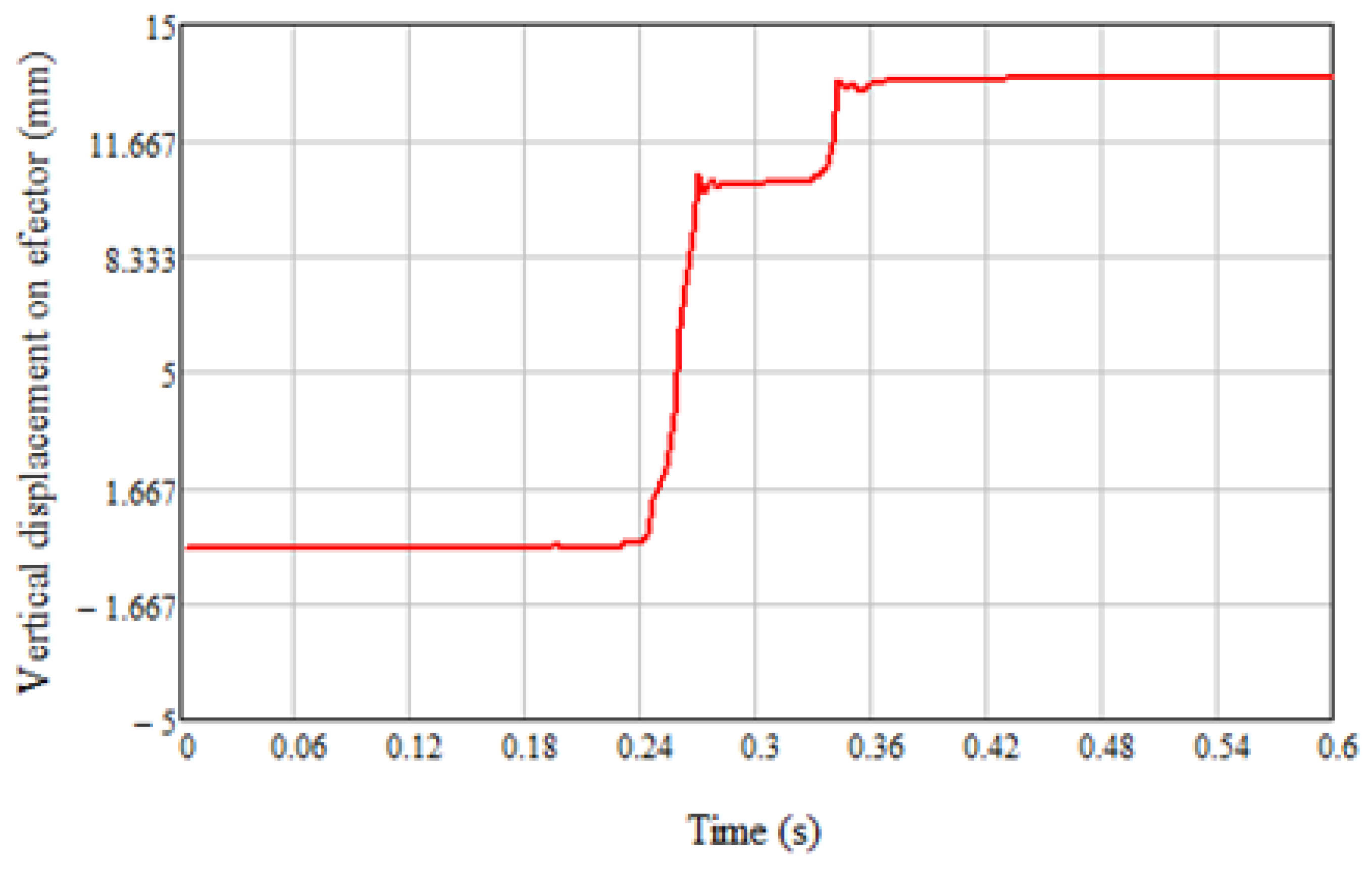 Electronics 11 02355 g026