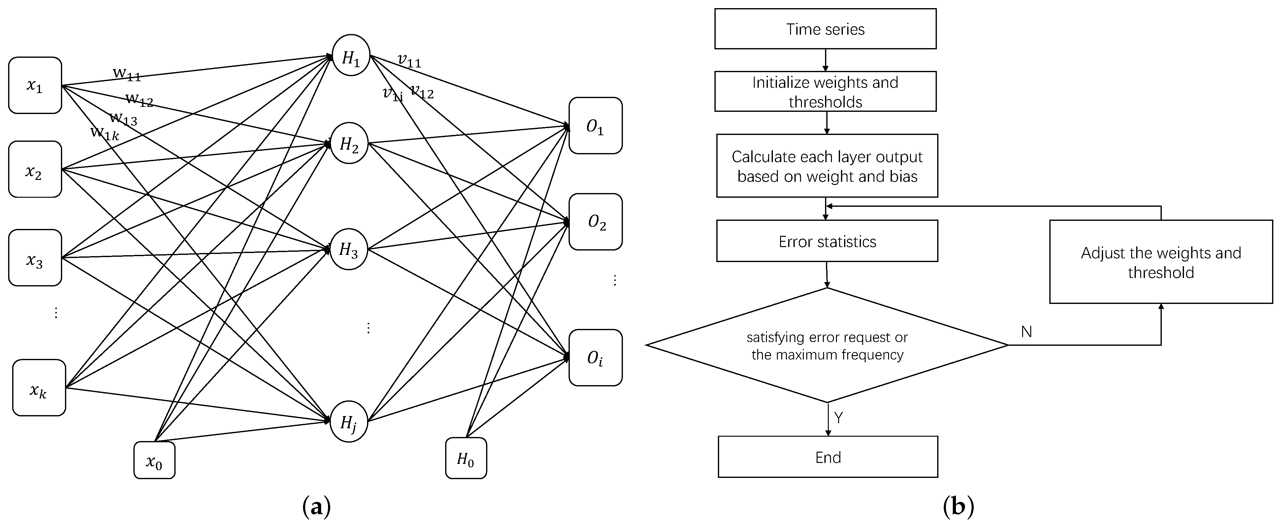 Electronics 11 02359 g002