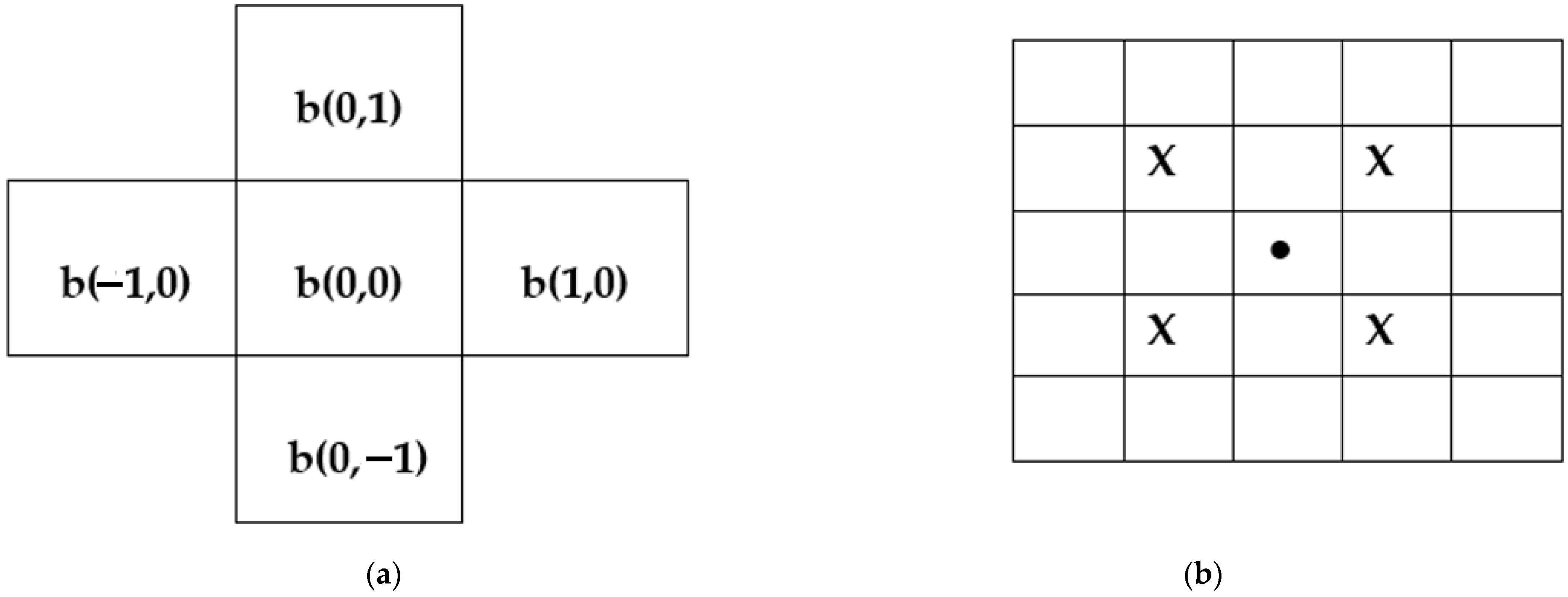 Electronics 11 02363 g007