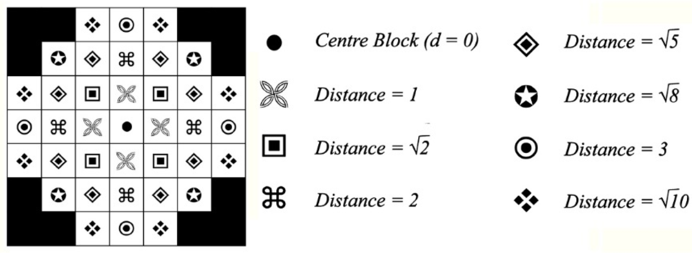 Electronics 11 02363 g008